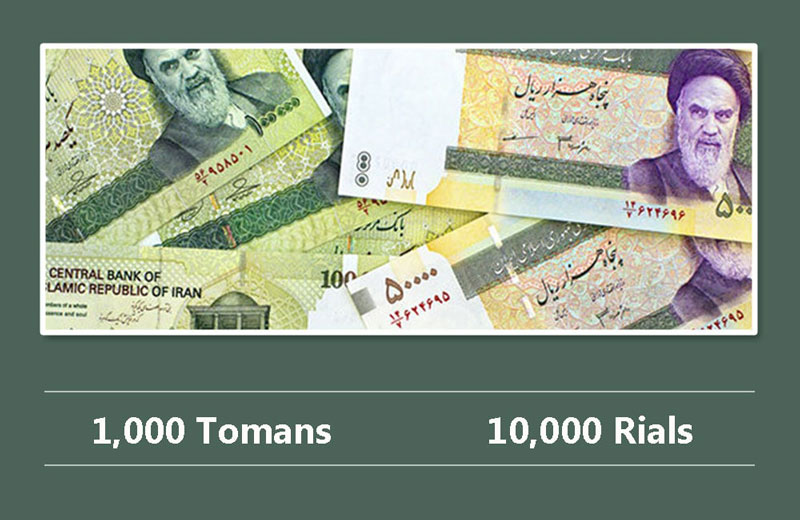 official exchange rate in Iran