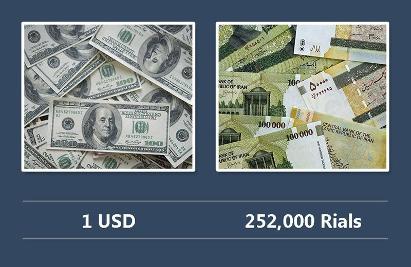 USD/IRR2 exchange rate