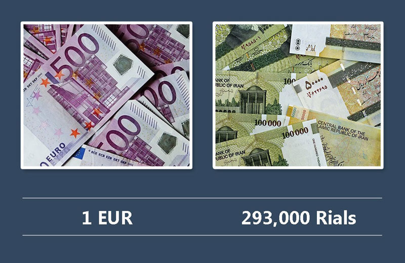 EUR/IRR2 exchange rate