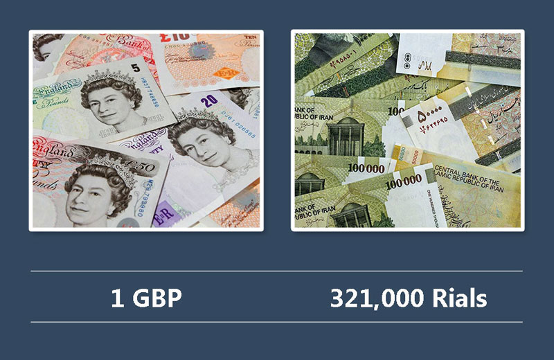 GBP/IRR2 exchange rate